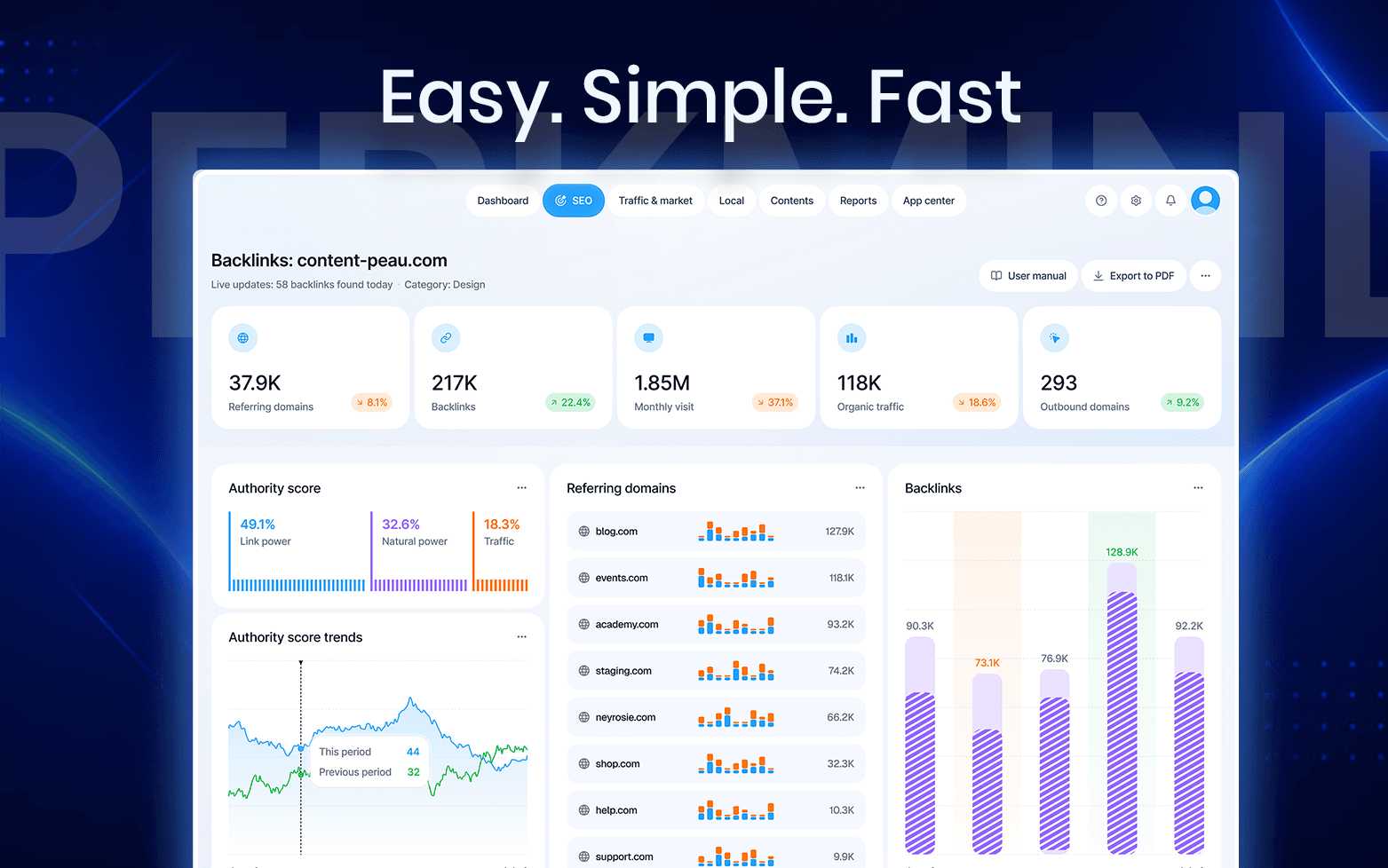Search and paid acquisition reporting