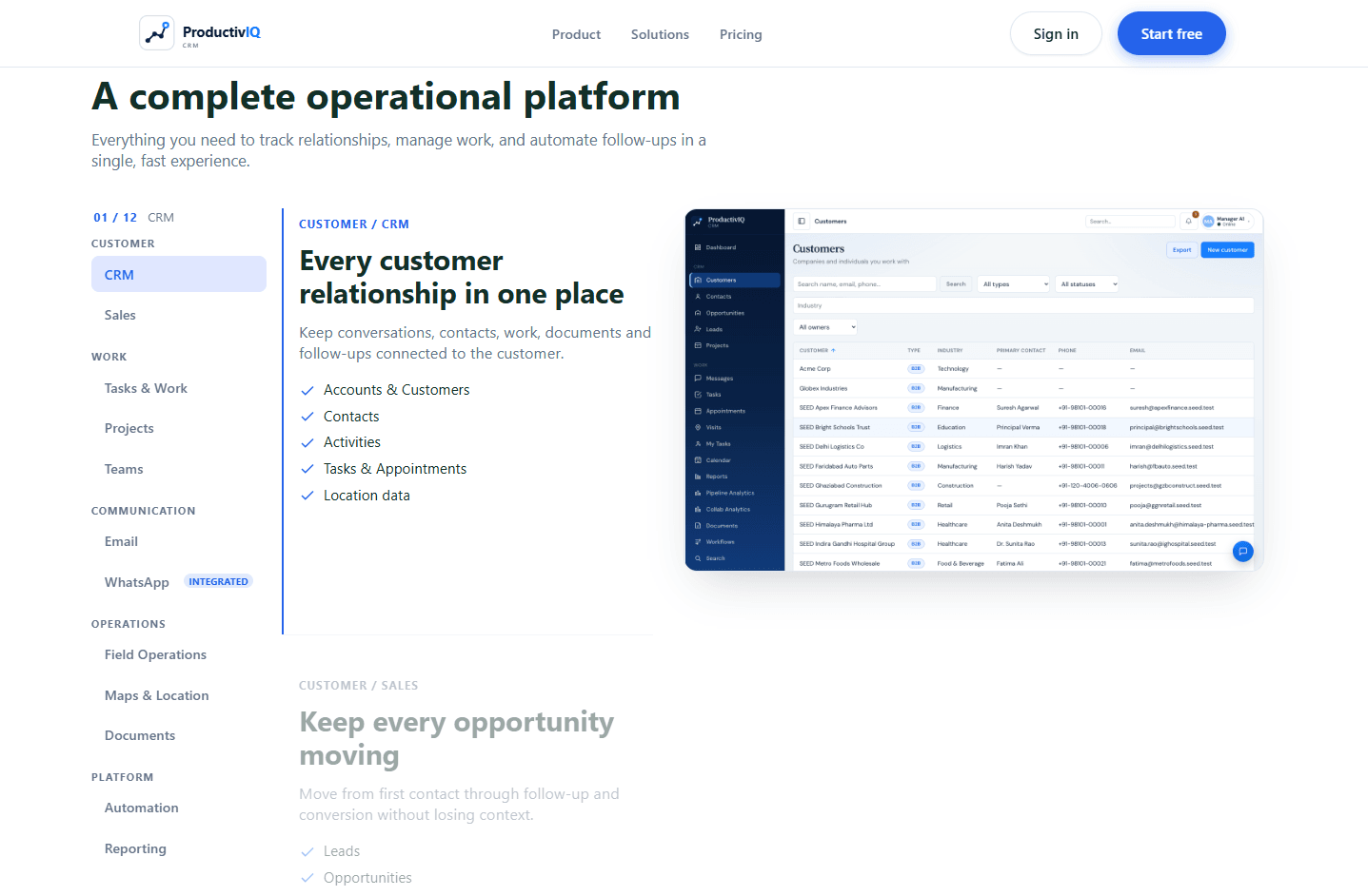 ProductIQ CRM